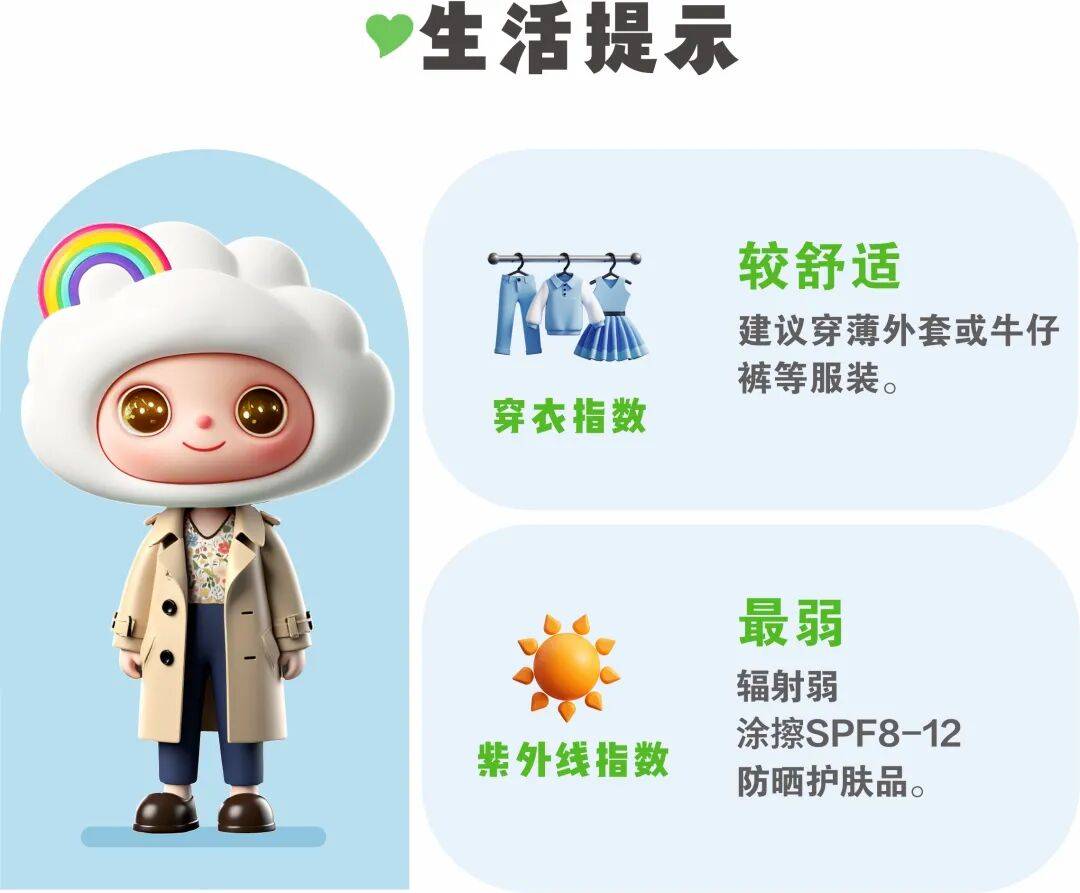 冷空气活跃<strong></p>
<p>2015年比特币价格</strong>,降温、降雨、大风即将轮番登场!