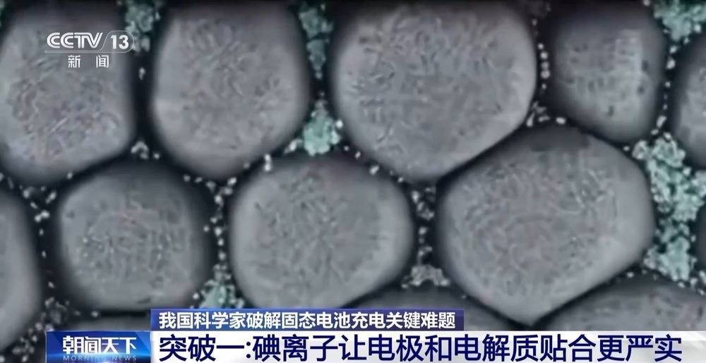 <strong></p>
<p>购买比特币</strong>我国科学家破解固态电池充电关键难题