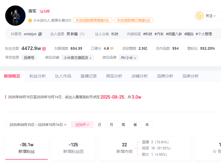 小米汽车直播间遭网暴<strong></p>
<p>比特币实时走势图</strong>,雷军抖音账号半个月掉粉30万