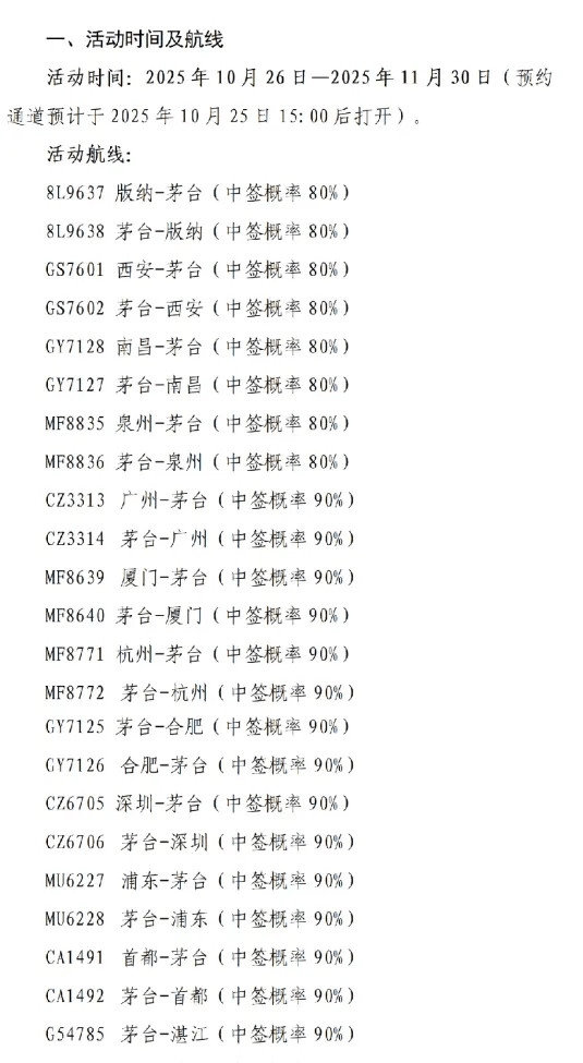 飞天茅台批发价下滑<strong></p>
<p>比特币k线图</strong>,茅台机场购酒规则再度放宽