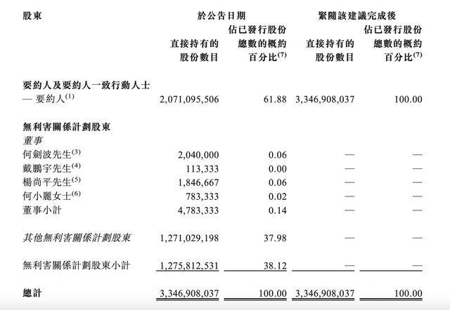 这家地产央企退市<strong></p>
<p>比特币多少钱一个</strong>!公司也曾喊出要“活下去”