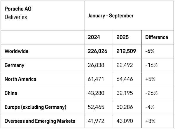 曾经的豪车“印钞机”<strong></p>
<p>怎么购买比特币</strong>,利润暴跌99%,上市三年股价腰斩