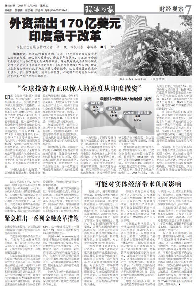 印度急了<strong></p>
<p>比特币最新价</strong>！“正以惊人速度撤资”