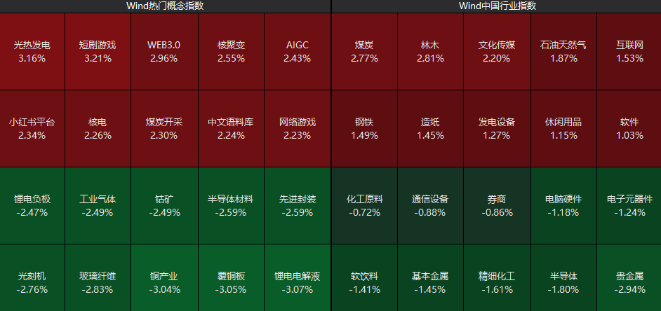 刚刚<strong></p>
<p>比特币创始人</strong>,直线拉升!不到1分钟,涨停了!