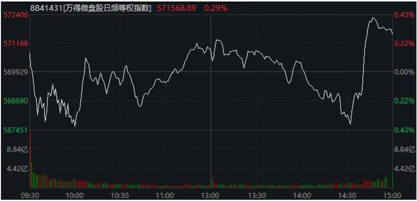 A股<strong></p>
<p>比特币多少钱一枚</strong>,“神奇两点半”再现!一个老段子又火了