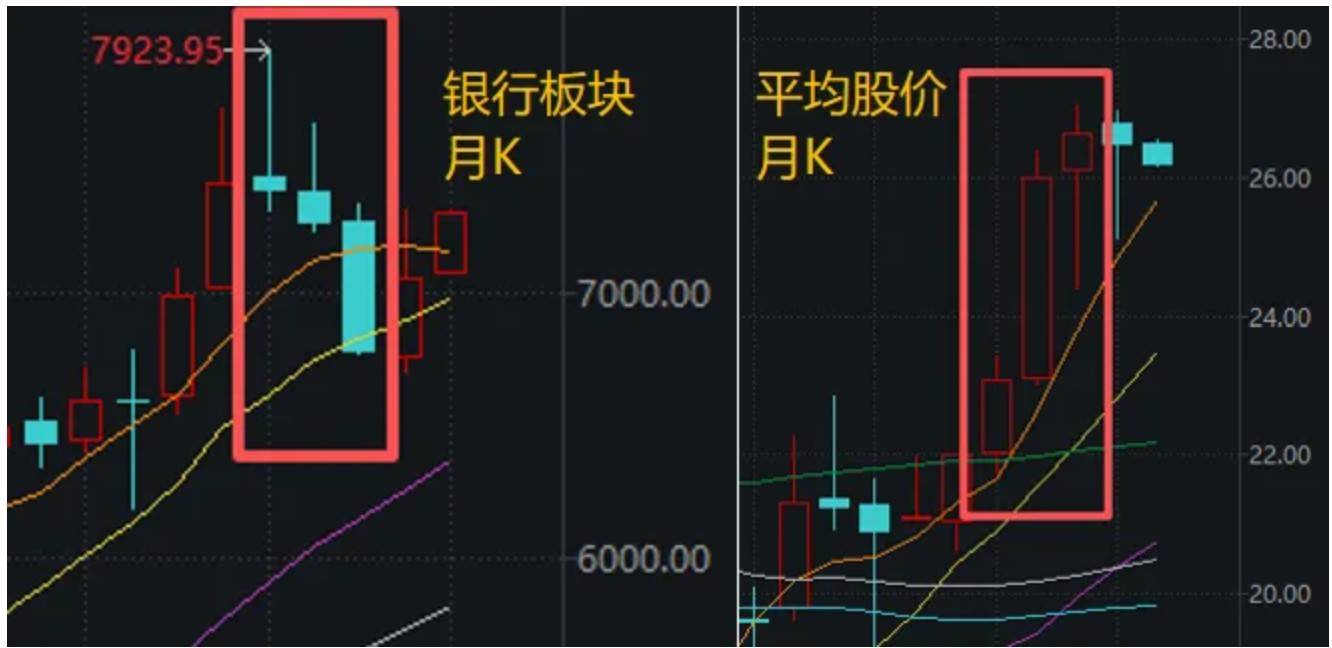 A股<strong></p>
<p>比特币多少钱一枚</strong>,“神奇两点半”再现!一个老段子又火了
