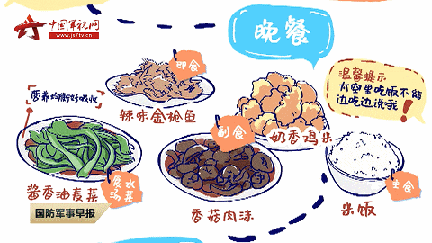 太空烧烤??来看航天员们的“吃饭历程”<strong></p>
<p>比特币多少钱一枚</strong>!