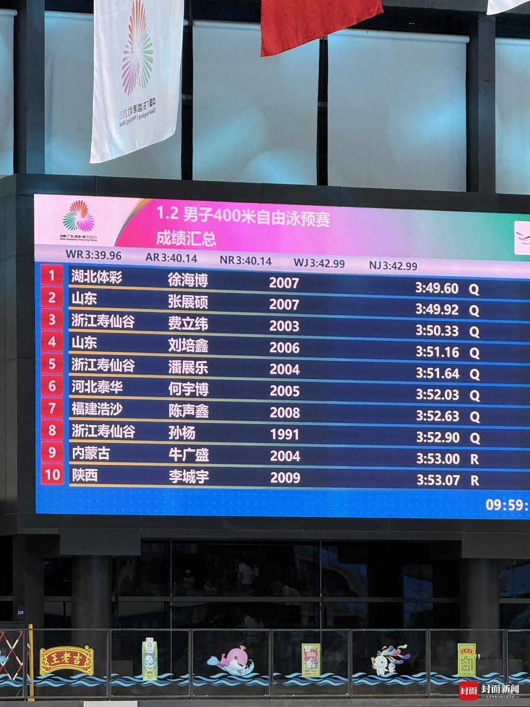 孙杨以0.1秒优势<strong></p>
<p>比特币价值</strong>，惊险晋级全运会男子400米游泳决赛