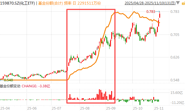 白酒的至暗时刻<strong></p>
<p>比特币价值</strong>,过去了吗?