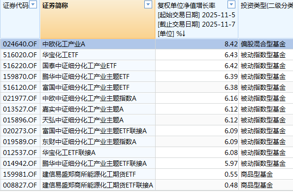 白酒的至暗时刻<strong></p>
<p>比特币价值</strong>,过去了吗?