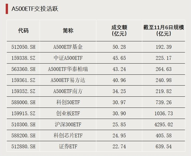 跌超18%!大量资金逆势加仓<strong></p>
<p>比特币价值</strong>,发生了什么?