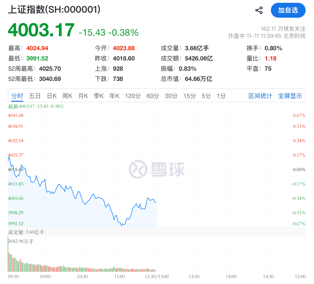 利好突袭<strong></p>
<p>比特币怎么购买</strong>,直线拉升