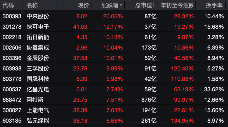 利好突袭<strong></p>
<p>比特币怎么购买</strong>,直线拉升