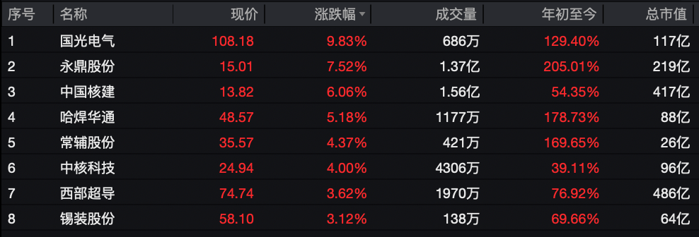 利好突袭<strong></p>
<p>比特币怎么购买</strong>,直线拉升