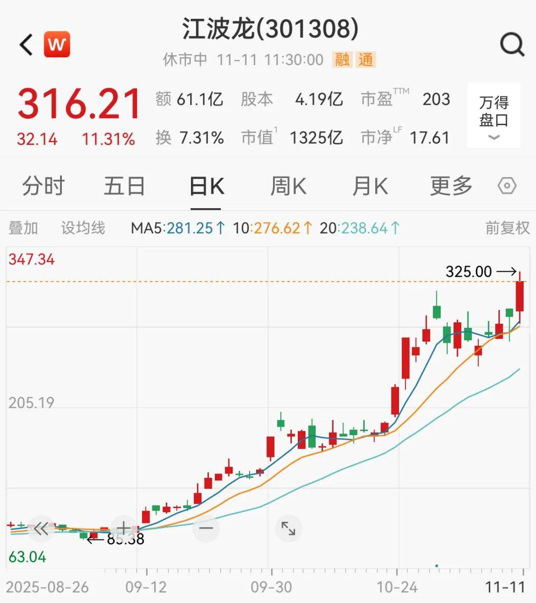 利好突袭<strong></p>
<p>比特币怎么购买</strong>,直线拉升