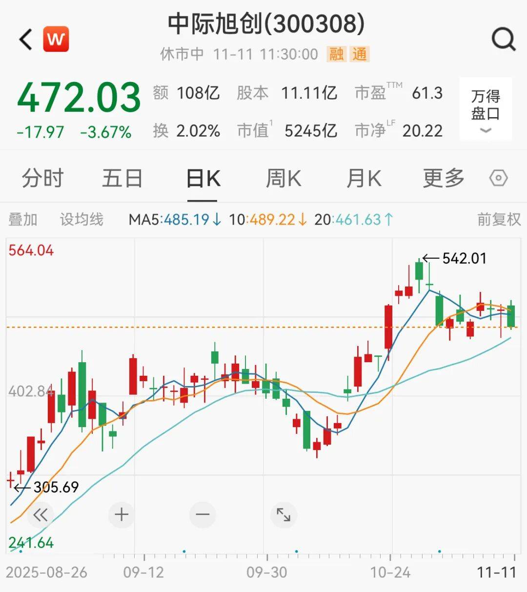 利好突袭<strong></p>
<p>比特币怎么购买</strong>,直线拉升