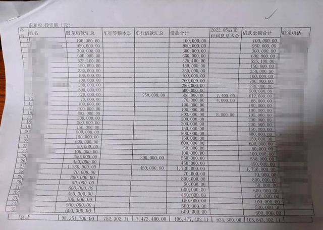 钦州一医院向184人借款超1亿元？此前曾被传破产<strong></p>
<p>比特币怎么购买</strong>，当地警方回应