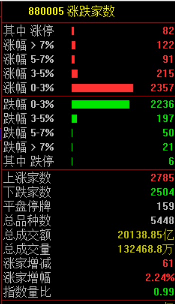 突发<strong></p>
<p>比特币总市值</strong>！刚刚宣布：清仓了！