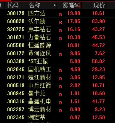 突发<strong></p>
<p>比特币总市值</strong>！刚刚宣布：清仓了！