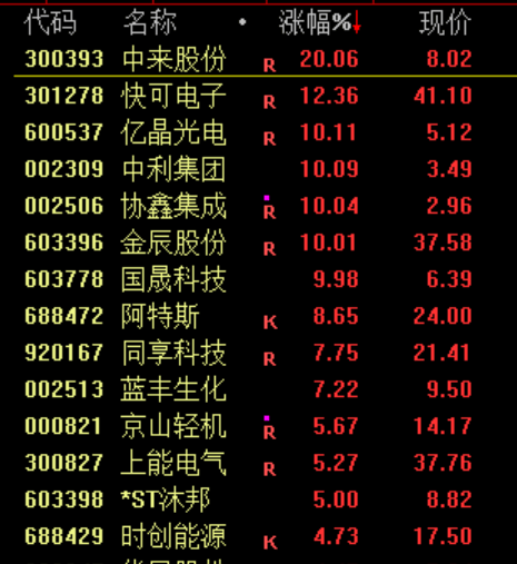 突发<strong></p>
<p>比特币总市值</strong>！刚刚宣布：清仓了！