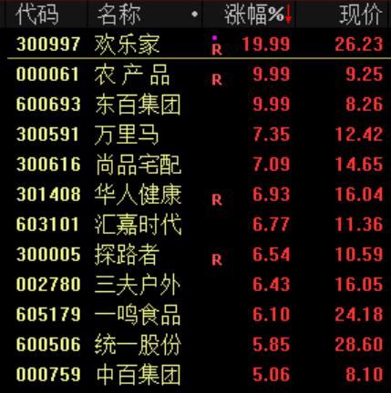 突发<strong></p>
<p>比特币总市值</strong>！刚刚宣布：清仓了！