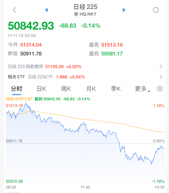 突发<strong></p>
<p>比特币总市值</strong>！刚刚宣布：清仓了！