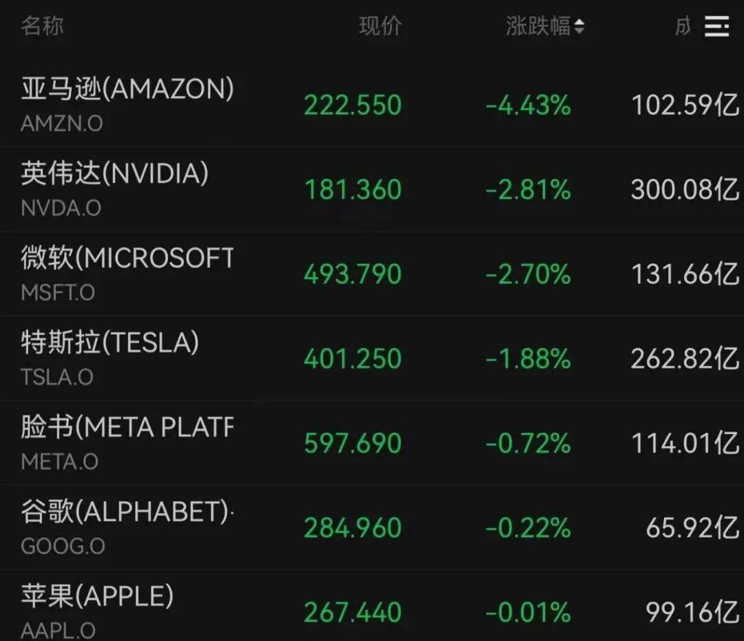 突发<strong></p>
<p>比特币历史最高价</strong>,大跌!