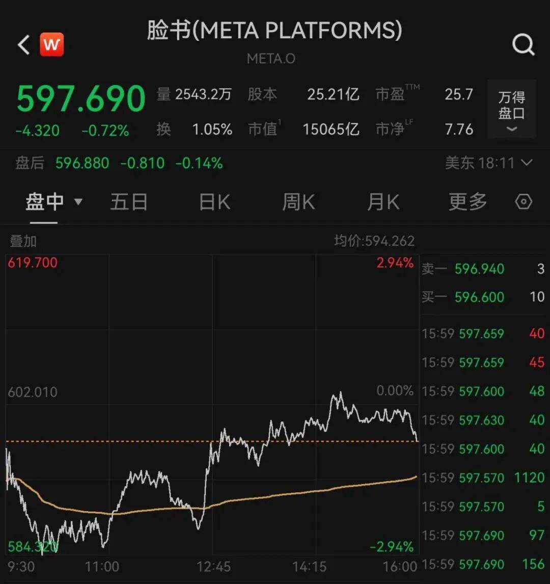 突发<strong></p>
<p>比特币历史最高价</strong>,大跌!