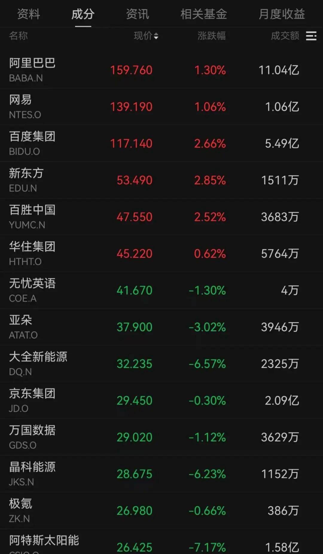 突发<strong></p>
<p>比特币历史最高价</strong>,大跌!