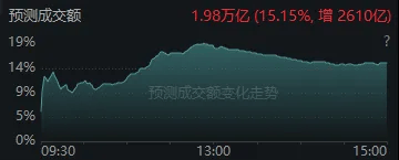 今天<strong></p>
<p>比特币交易今日价格</strong>,“恐慌盘”终于出现了,你慌了吗?