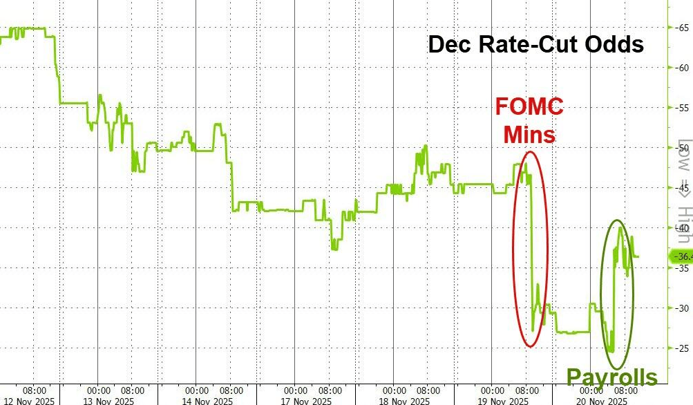 隔夜<strong></p>
<p>比特币交易今日价格</strong>，美股为何巨震暴跌？高盛给出九大理由