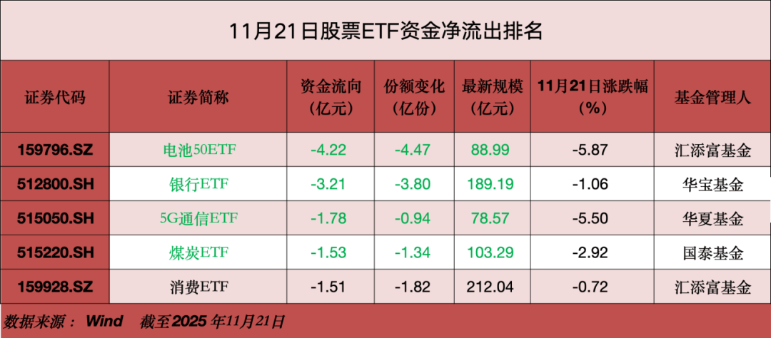 A股大利好<strong></p>
<p>比特币挖矿机</strong>,狂买400亿!