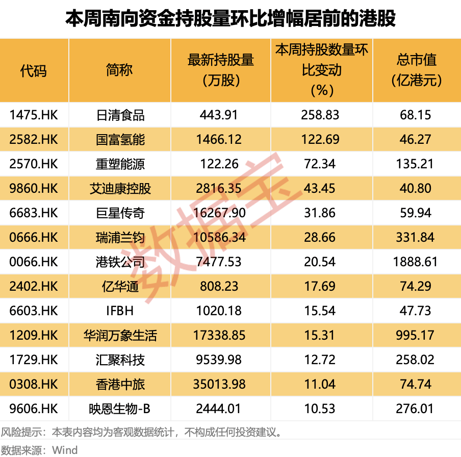 越跌越买!大资金净买入大增超50%<strong></p>
<p>比特币挖矿机</strong>,这类概念股获重点关注