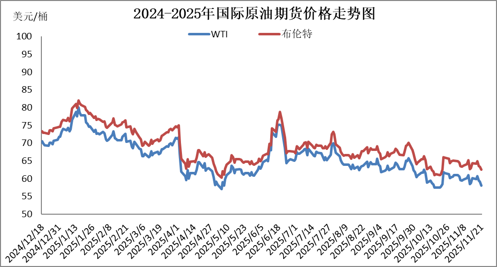 国内成品油价今晚下调<strong></p>
<p>比特币挖矿机</strong>,92号汽油重返“6元时代”