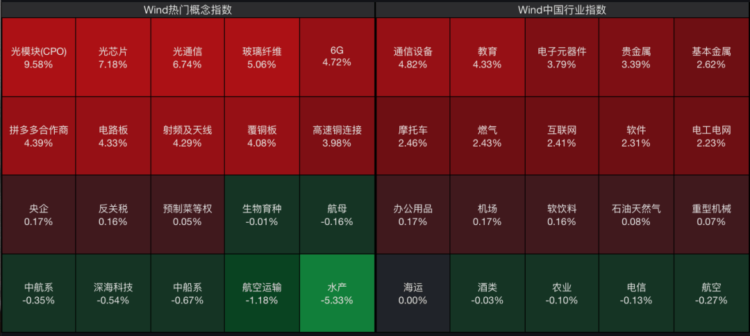 A股<strong></p>
<p>比特币行情美元</strong>，大反攻！