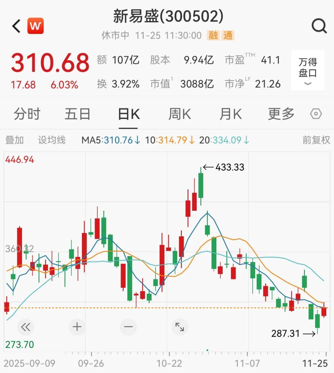 A股<strong></p>
<p>比特币行情美元</strong>，大反攻！