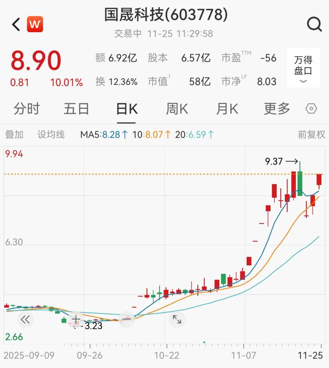 A股<strong></p>
<p>比特币行情美元</strong>，大反攻！