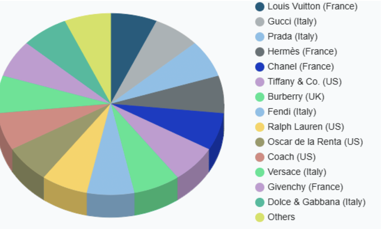 爱马仕新上架2万元不锈钢狗碗<strong></p>
<p>比特币行情美元</strong>,客服:只剩少量库存
