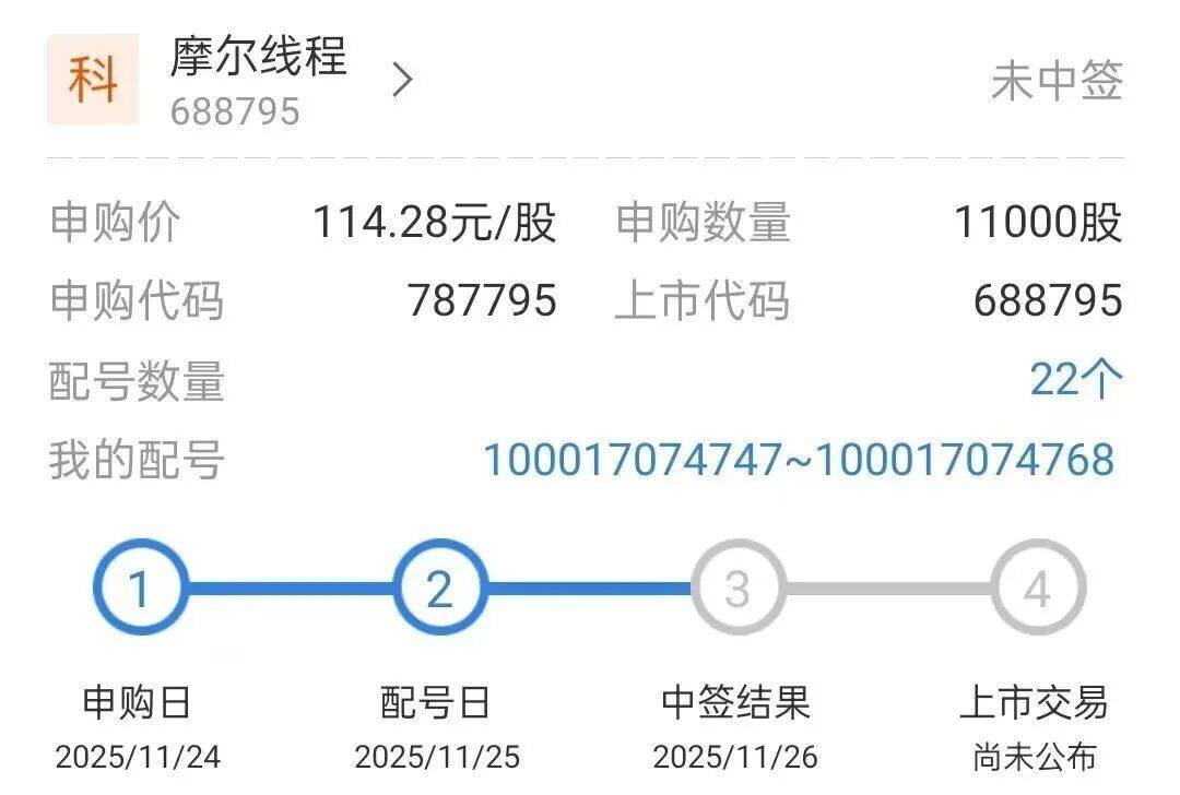 今晚很多股民都在晒截图:“很遗憾<strong></p>
<p>一个比特币</strong>,你没中签”