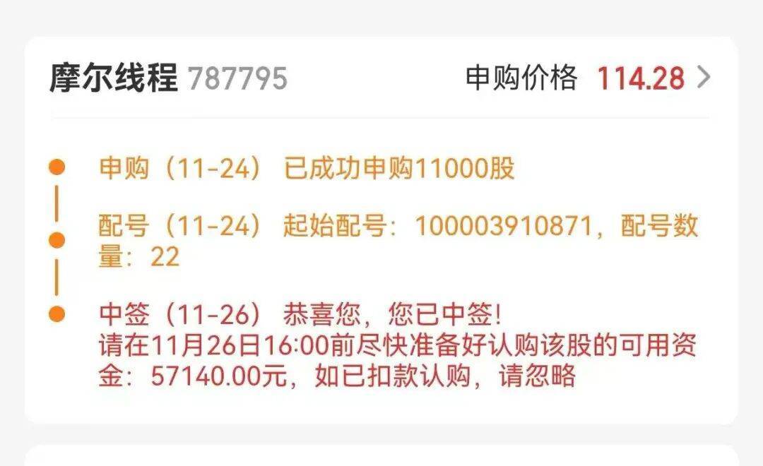 今晚很多股民都在晒截图:“很遗憾<strong></p>
<p>一个比特币</strong>,你没中签”