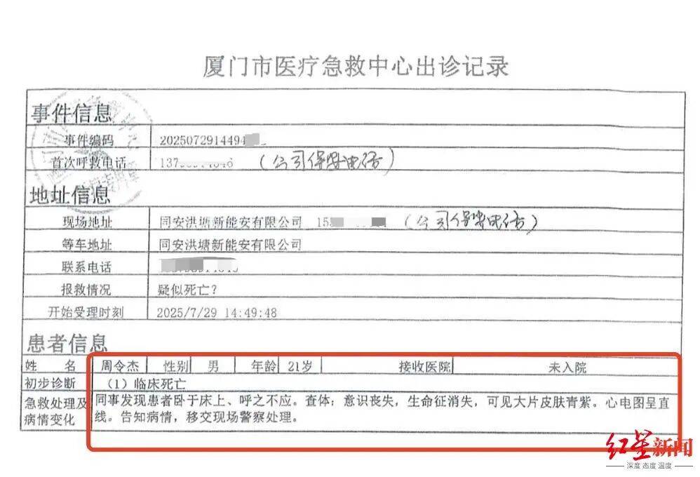 21岁小伙入职3个半月在宿舍猝死<strong></p>
<p>一个比特币</strong>,未获工伤认定,家属质疑过劳死