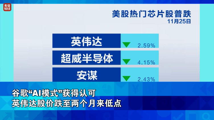 金价<strong></p>
<p>比特币软件</strong>,大涨!