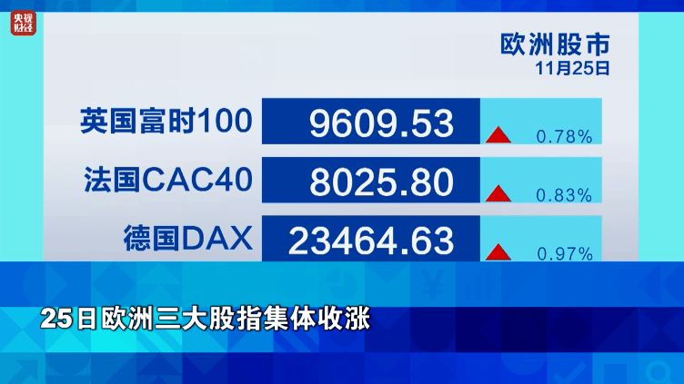 金价<strong></p>
<p>比特币软件</strong>,大涨!