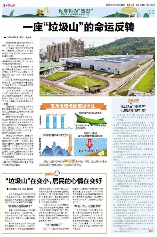 深圳110米高“垃圾山”连根拔起<strong></p>
<p>比特币平台</strong>!你以为的“负资产”被盘活了!