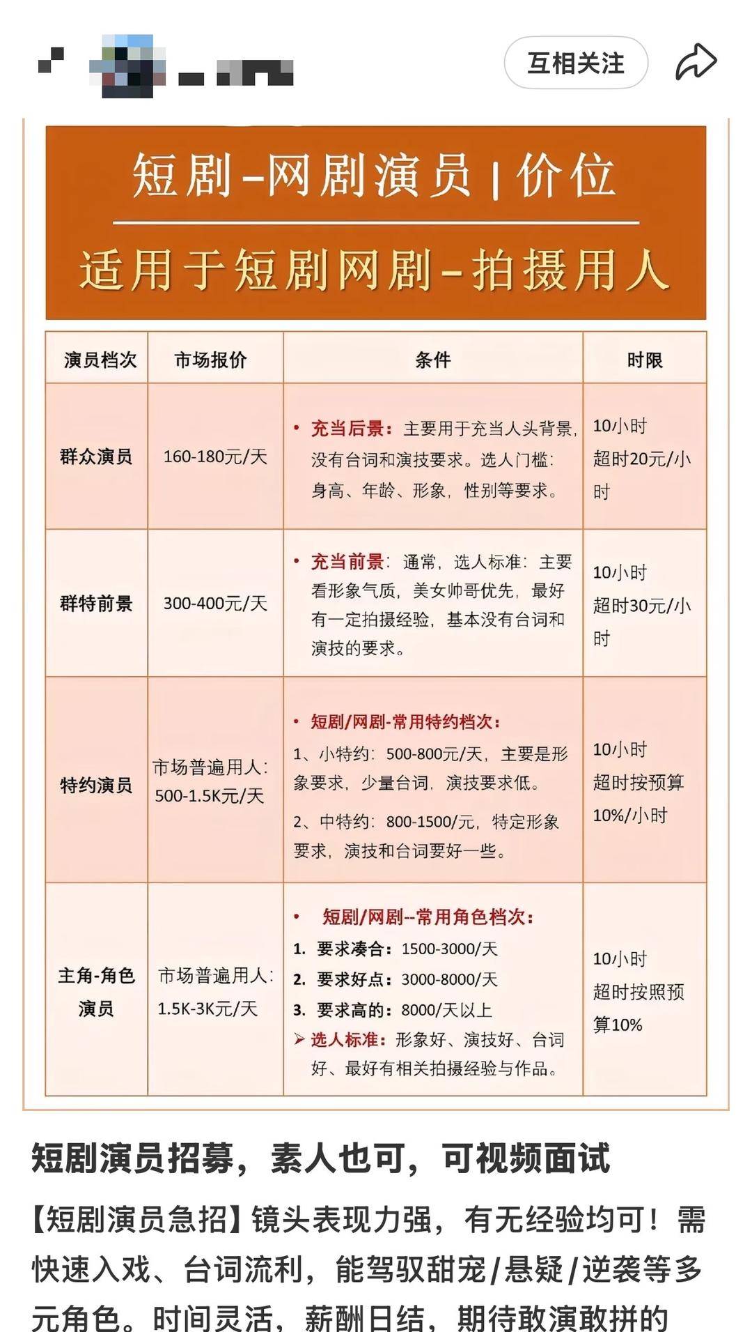 日薪300元招特约演员<strong></p>
<p>比特币兑人民币</strong>,进组拍戏先交近万元集训费?业内人士揭短剧演员招募利益链
