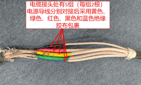 1人触电身亡！事发深圳一商场<strong></p>
<p>比特币一个多少钱</strong>，官方公布调查报告