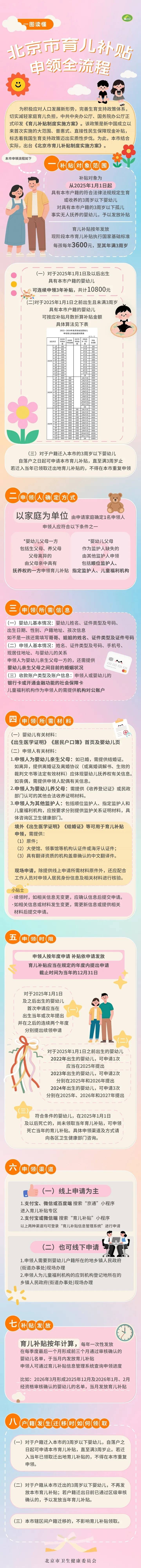 每月300<strong></p>
<p>比特币一个多少钱</strong>！北京28.6万人已经领到！截止日期来了→ 别忘记领！