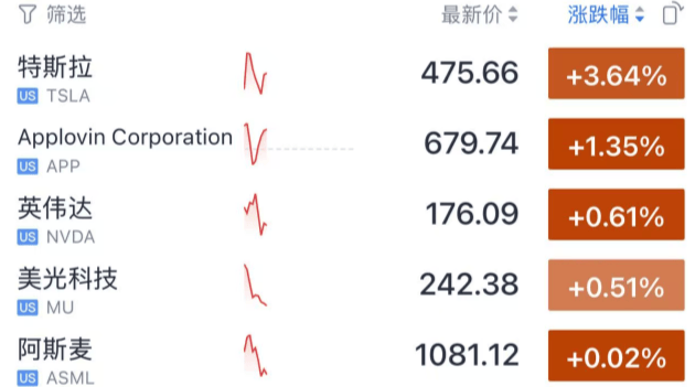 今夜<strong></p>
<p>比特币怎么玩</strong>,跳水!美联储主席,重大突发
