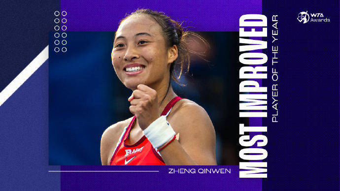 蝉联人气女王<strong></p>
<p>比特币怎么玩</strong>!郑钦文再次当选WTA最受欢迎单打球员