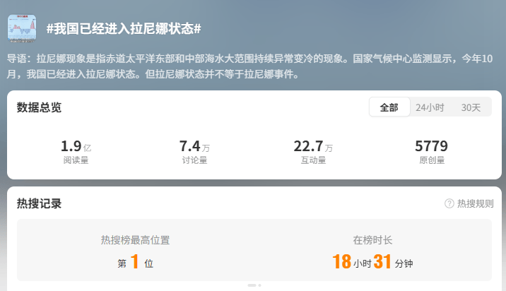 我国已进入拉尼娜状态<strong></p>
<p>比特币换算</strong>！四川今冬或“前暖后冷”